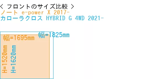 #ノート e-power X 2017- + カローラクロス HYBRID G 4WD 2021-